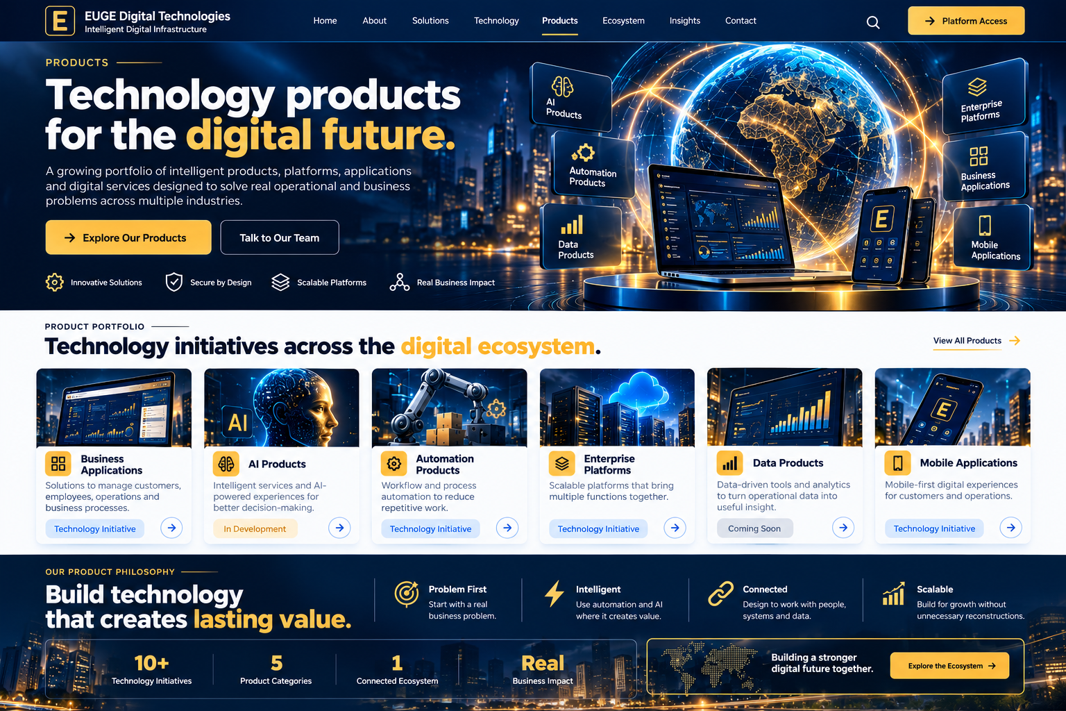 EUGE Digital Technologies product ecosystem visual
